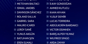 Galatasaray, Şampiyonlar Ligi Kadrosunu Açıkladı